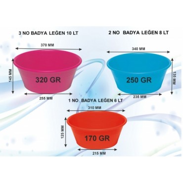 3 размера формы для умывальника