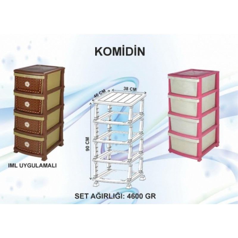 Комоды Плесень