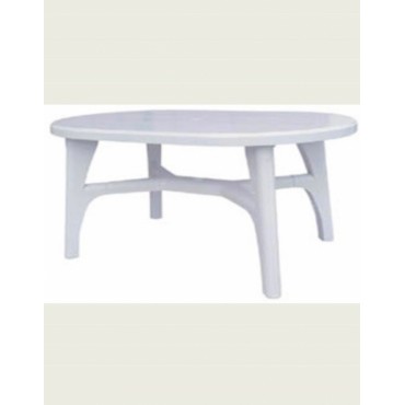 Таблица 4 моделей