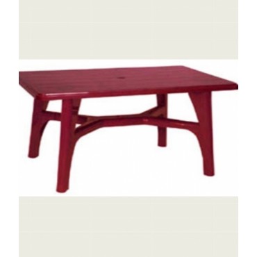 Таблица 4 моделей